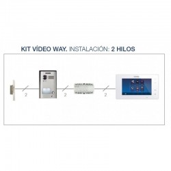 Videophone Kit Video WAY 7"...